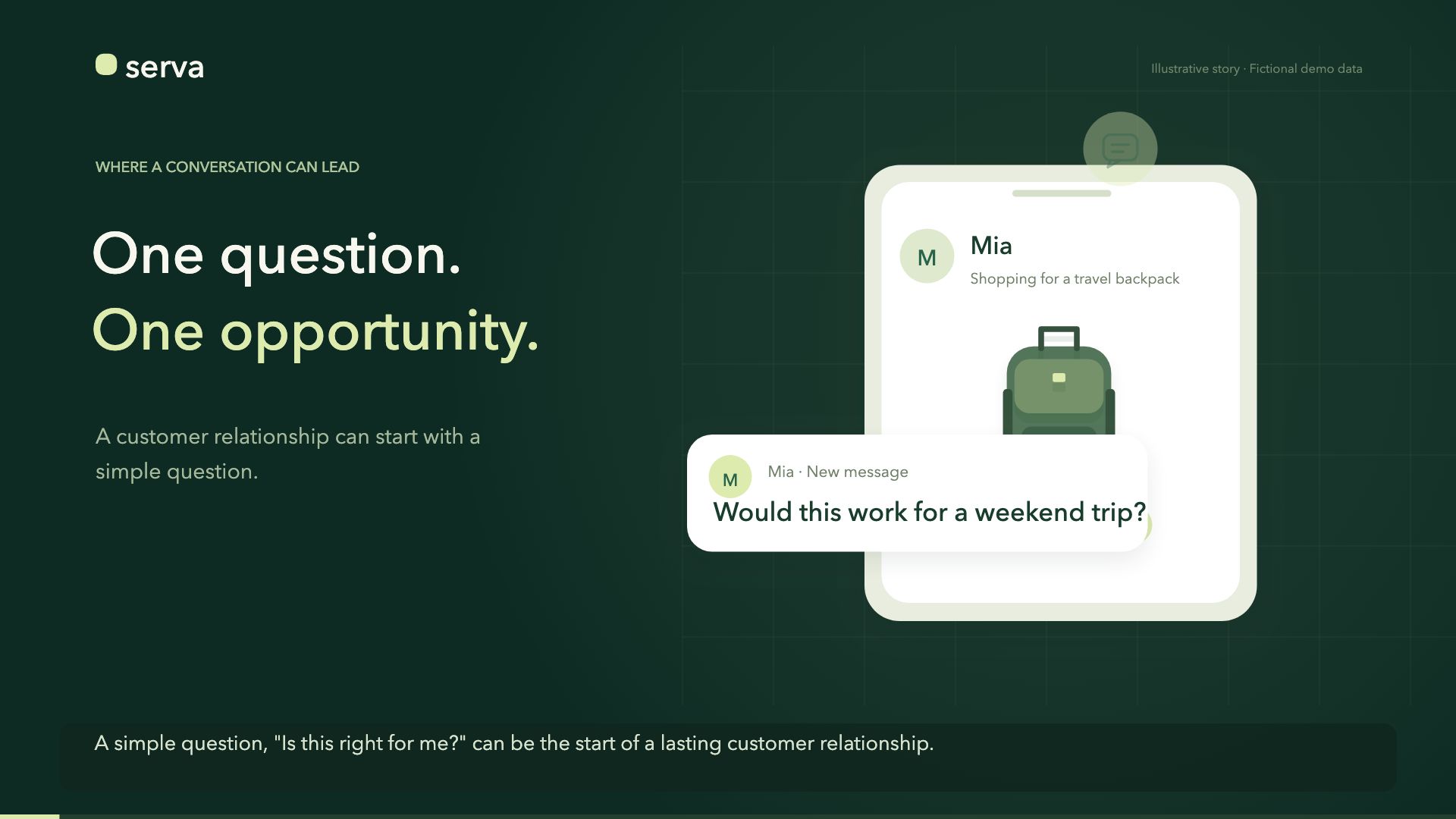 The Serva customer journey